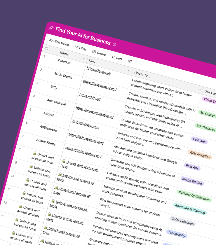 ai tools for business