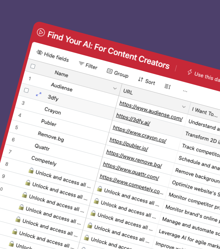 ai tools for content creation, ai tools for content creators