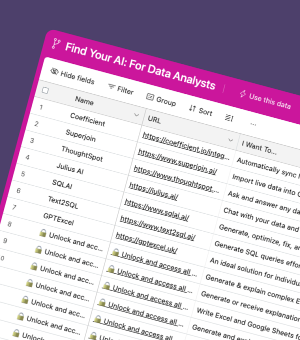 ai tools for data analysts, ai tools for data analytics, ai tools for excel, ai tools for sql