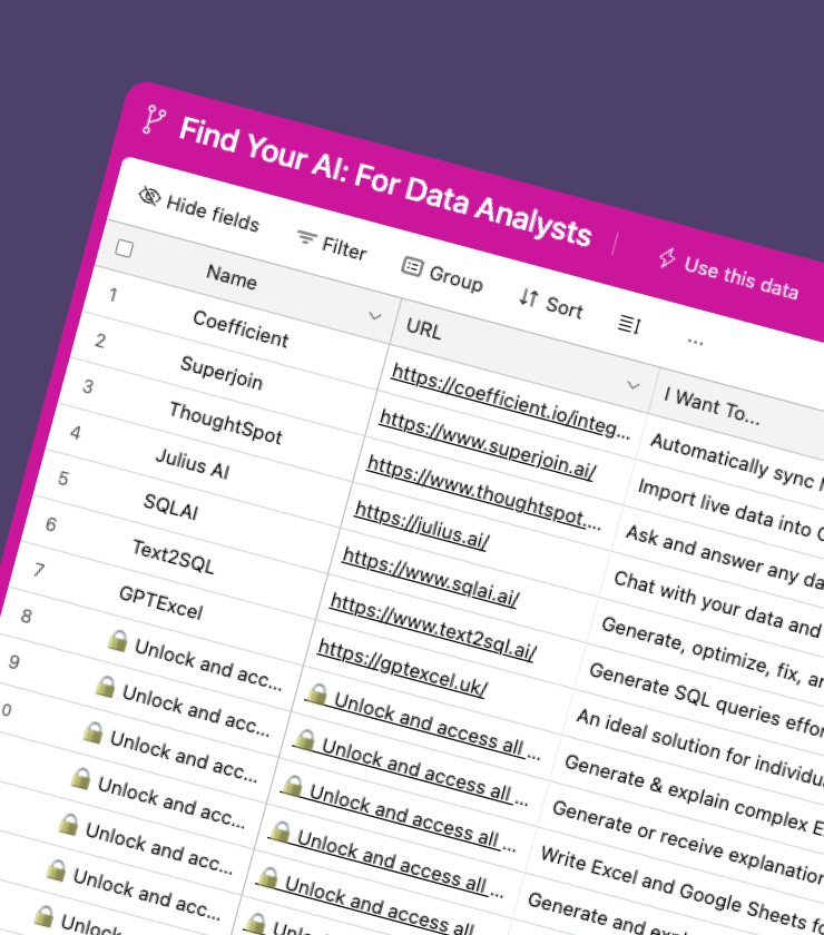 ai tools for data analysts ai tools for data analysts, ai tools for data analytics, ai tools for excel, ai tools for sql