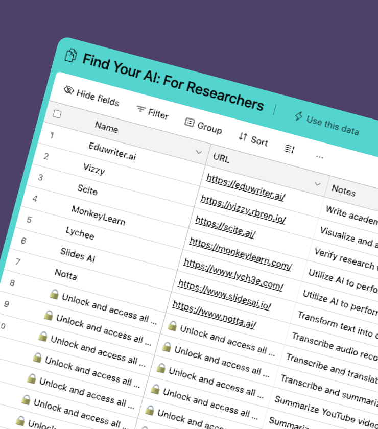 ai tools for research, ai tools for researchers