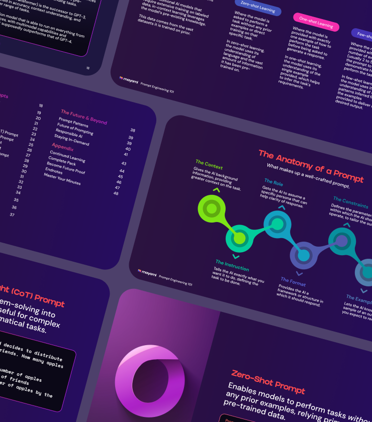 prompt engineering 101, prompt engineering bookcover, prompt engineering basics, prompt engineering fundamentals